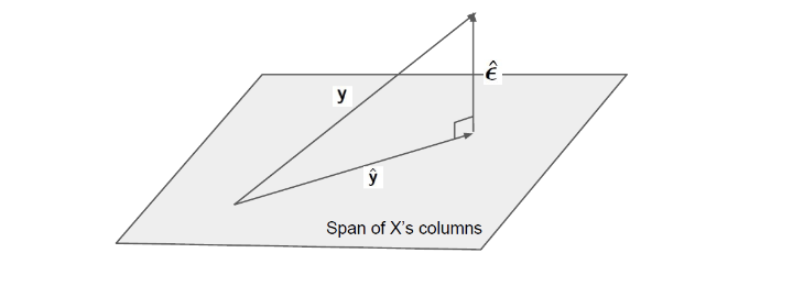 image-20220111104320500