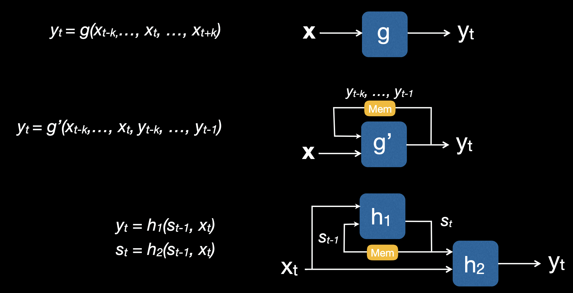 image-20220624100211179