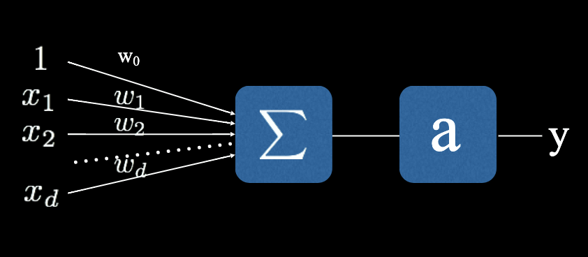 image-20220707103314018