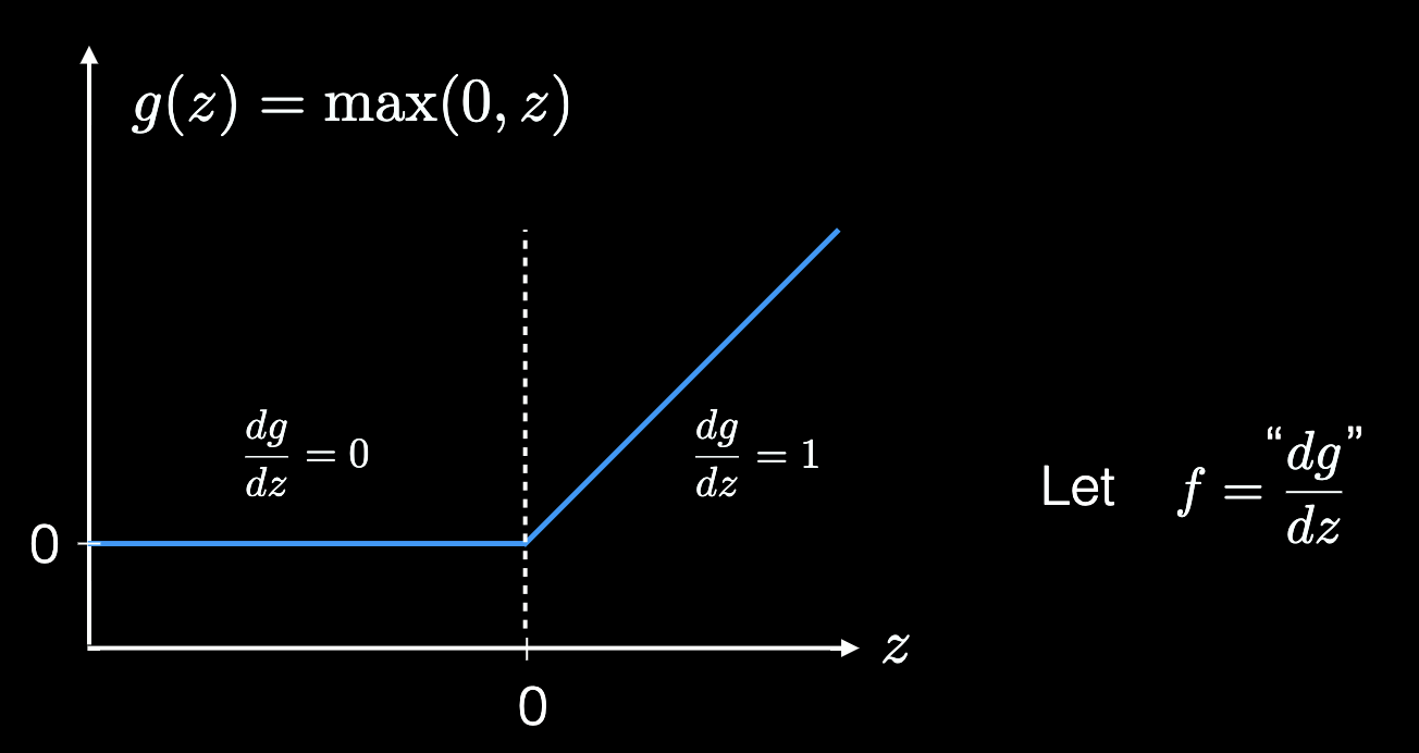 image-20220707104029600