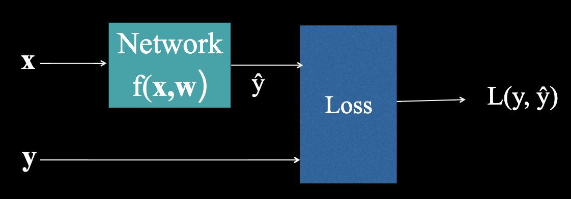 image-20220707152541869