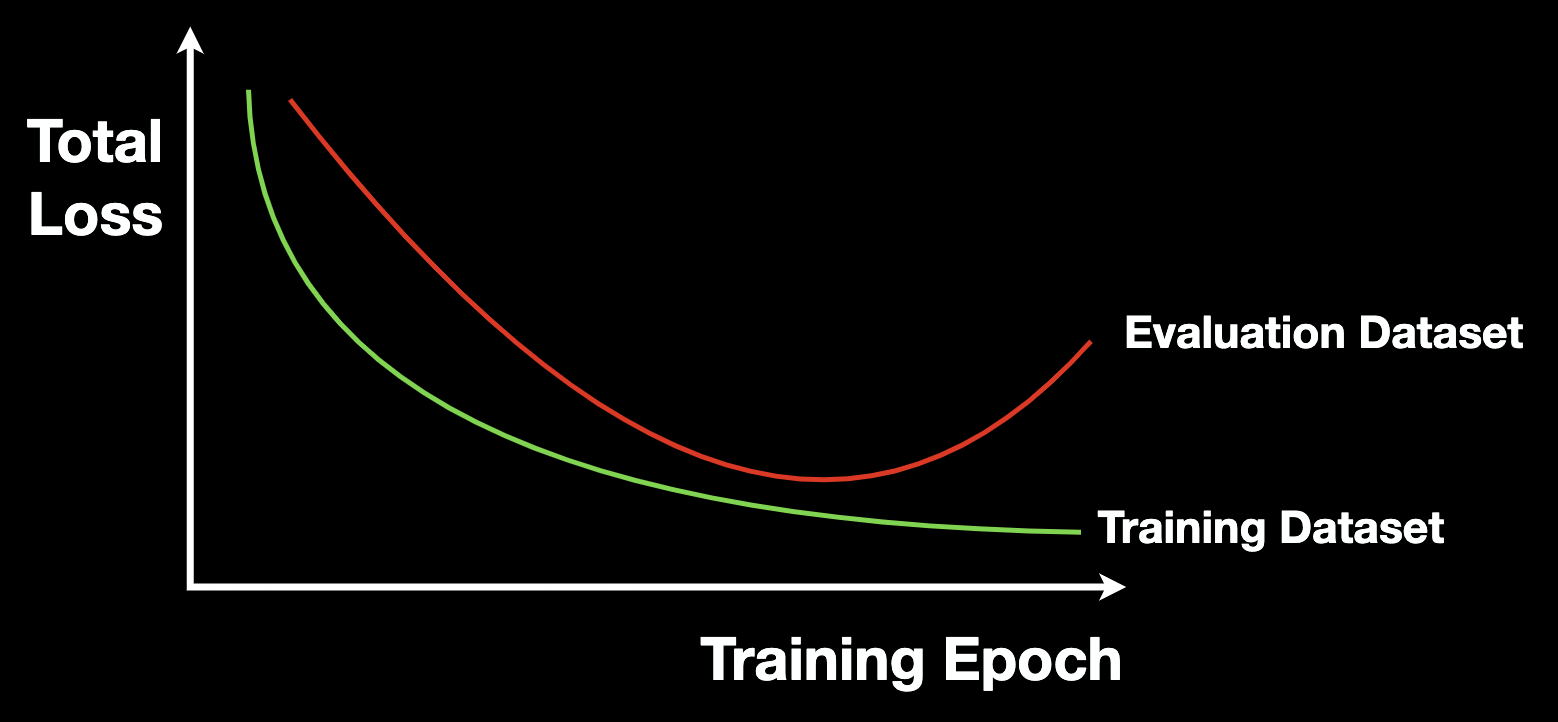 image-20220707154632909