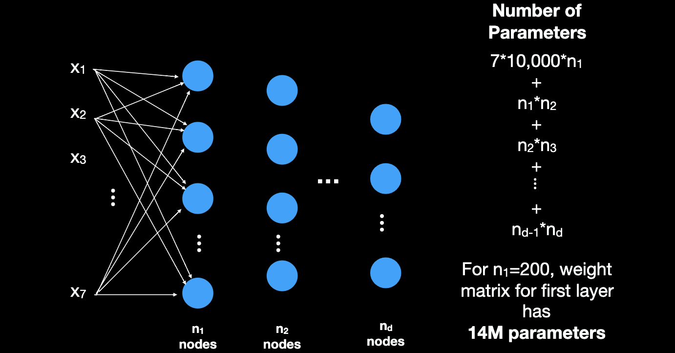 image-20220707155044254