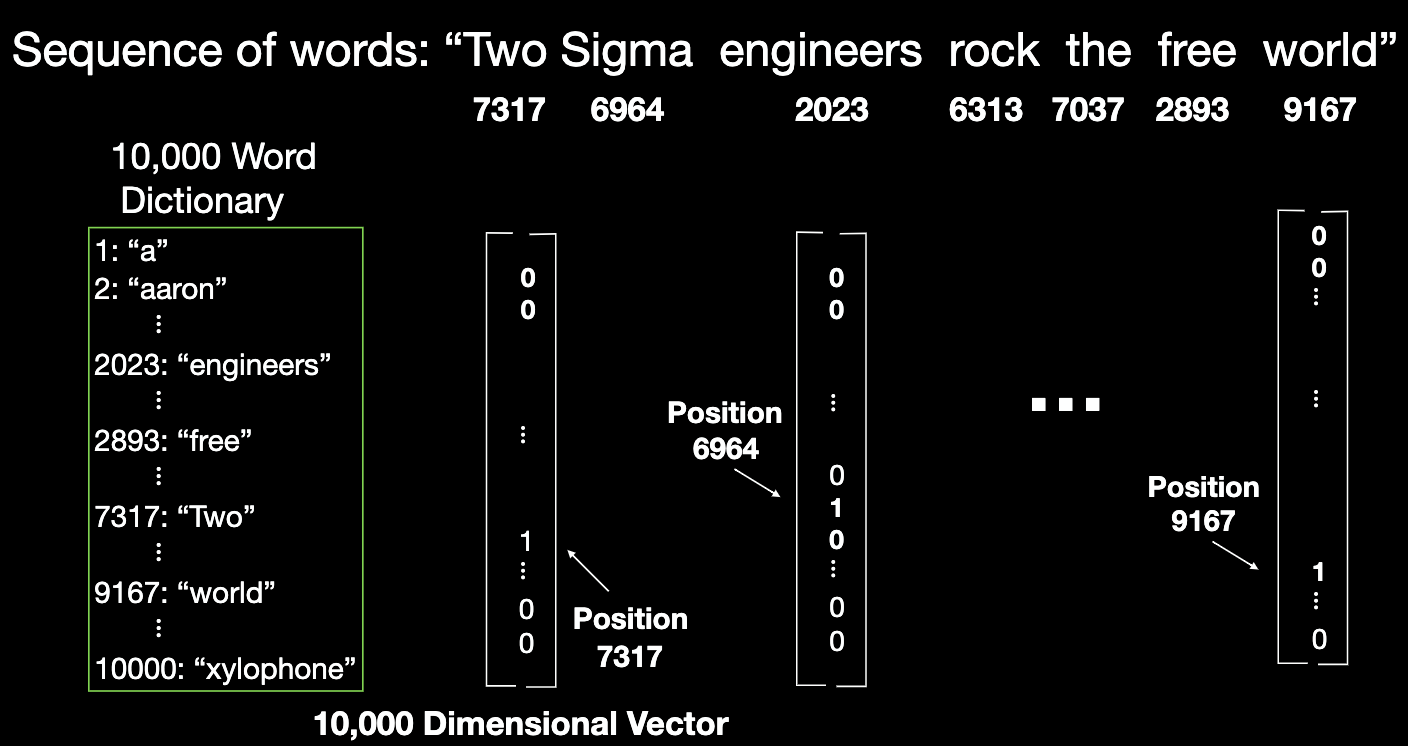 image-20220707155225386