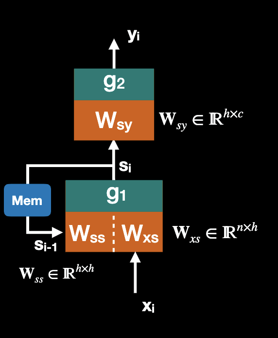 image-20220708160910950