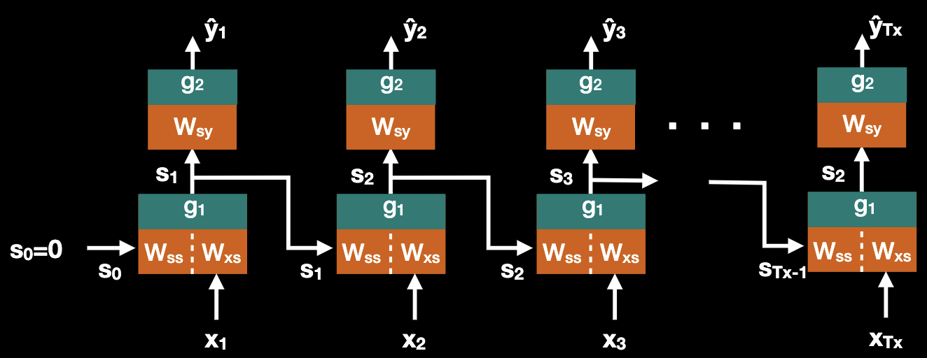 image-20220708162501641