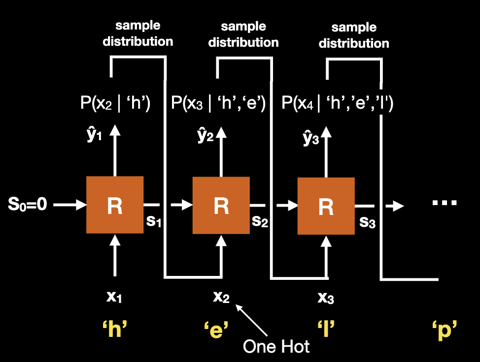 image-20220712155706636