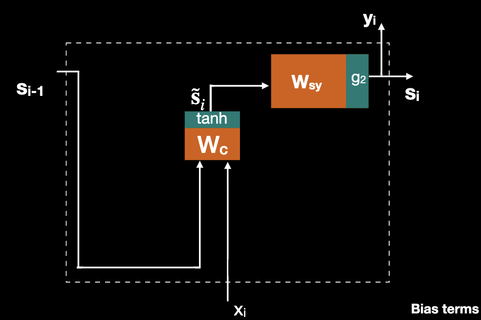 image-20220713113017946