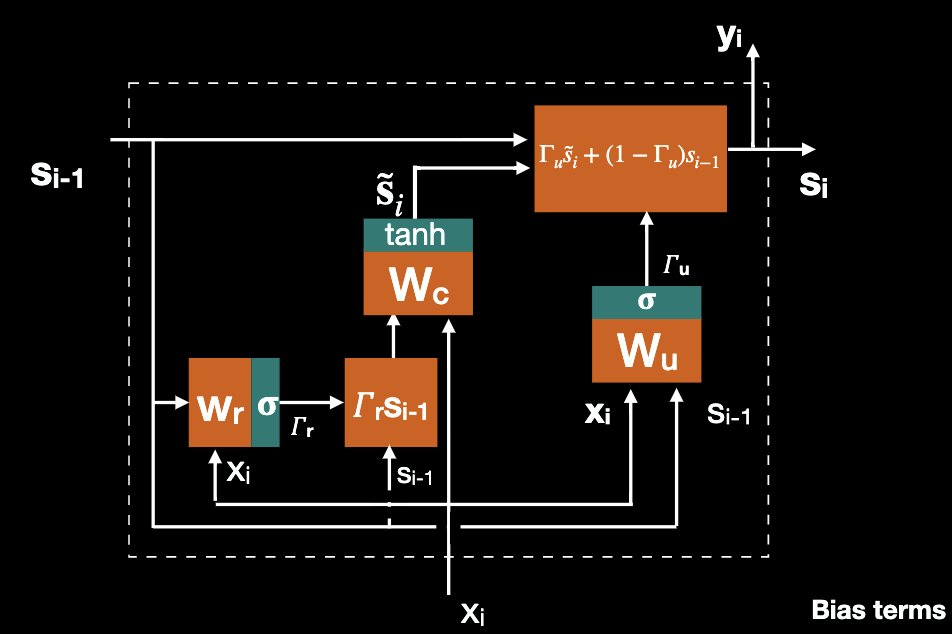 image-20220713115431079