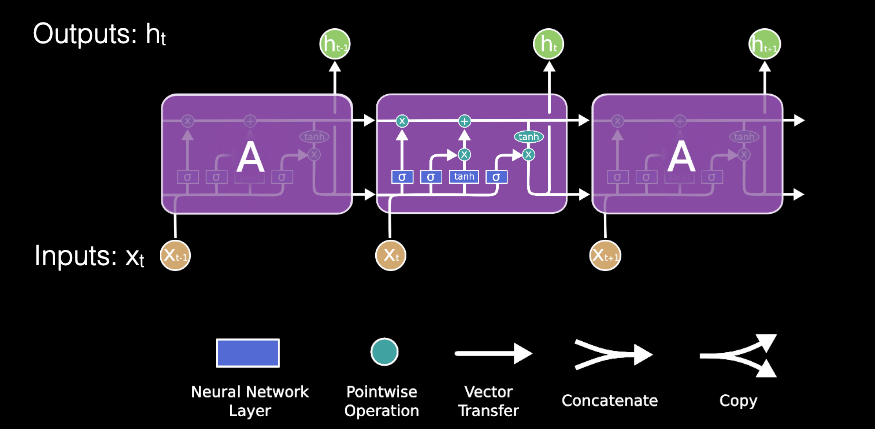 image-20220726162230634