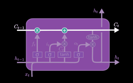 image-20220726162826945