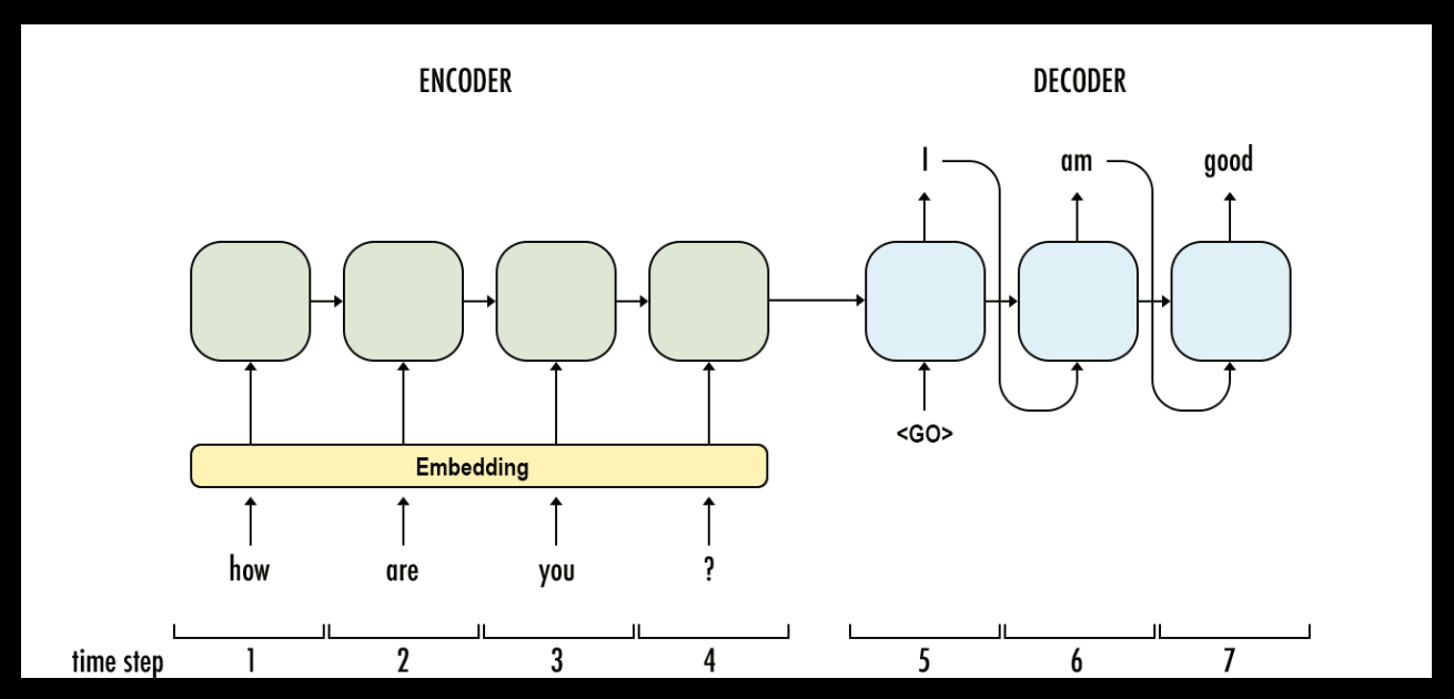 image-20220817103524752