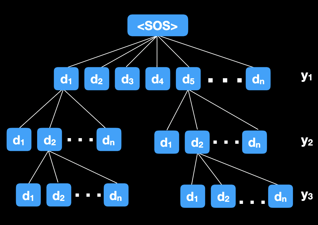 image-20220818164805218