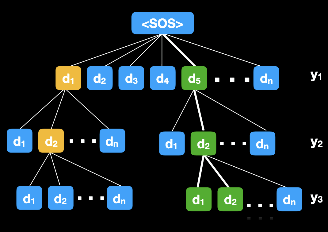 image-20220818171254405